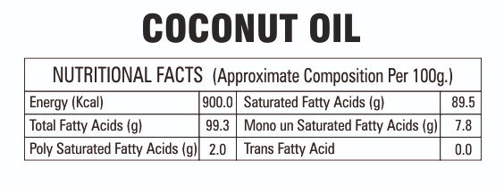 Coconut Oil